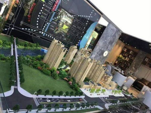 成兴房产怎么样