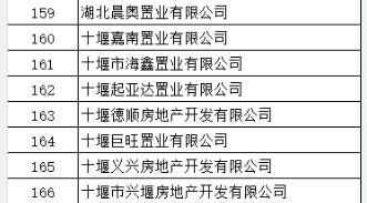 结束公司后房产怎么处理