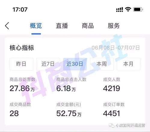 房产怎么注册抖音小店