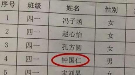 特殊的房产名字怎么取名
