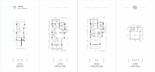 绿地房产风格分析怎么写