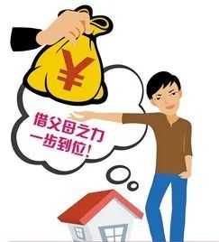 怎么通过父母的房产贷款