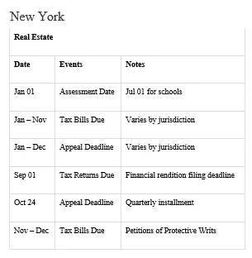 房产怎么查看自己的契税