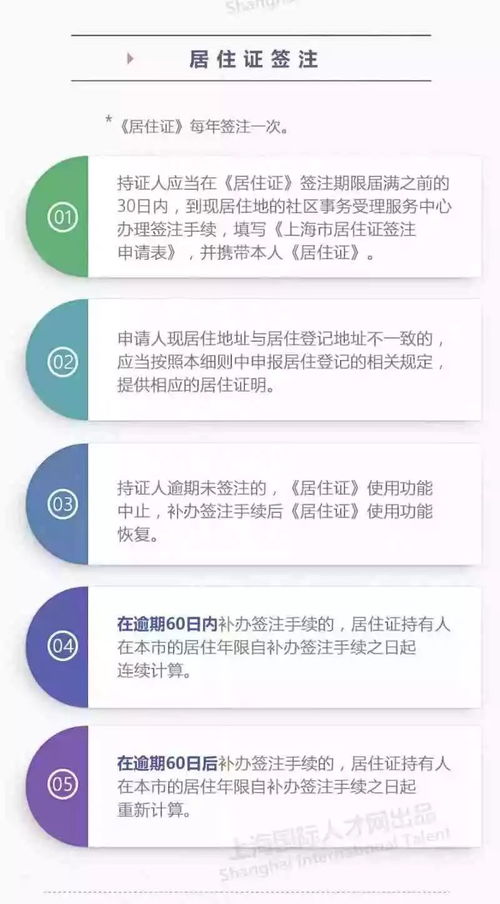 大理房产退税怎么退税流程