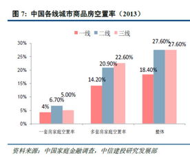 侵占房产价值怎么算的
