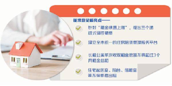 房产发布房源规则怎么写