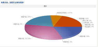 巴州房产政策怎么选择