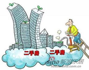 银行按揭完怎么解押房产