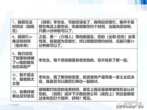 房产销售怎么预约客户