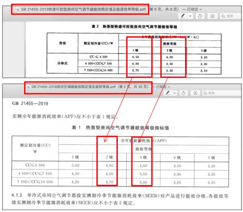 房产上诉费用怎么收费的