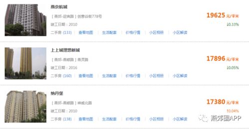 房产的销售情况怎么查询