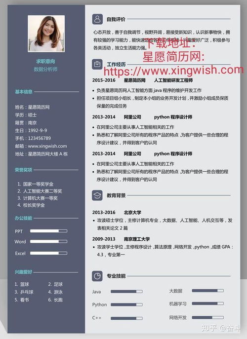 房产经纪简介怎么写好呢