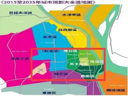 未来的房产规划怎么写好