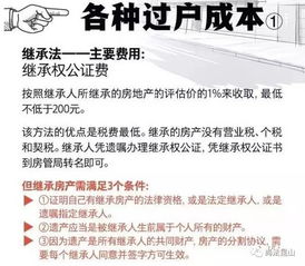 房产销售名字怎么写好