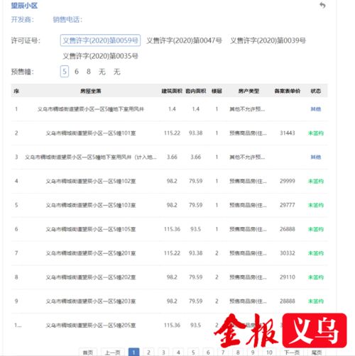 义乌怎么查房产备案价