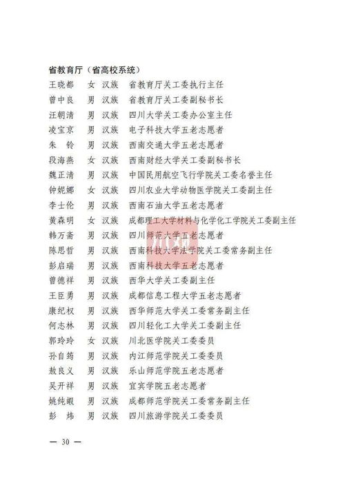 房产团队工作职责怎么写