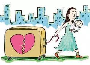 离婚放弃房产怎么办理