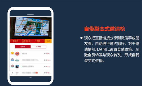 房产直播怎么做数据