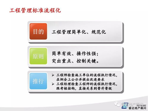 工程房产管理怎么样