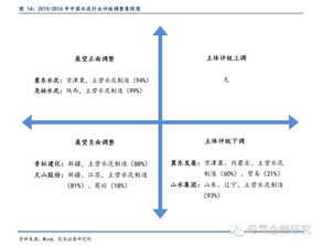 房产转移行为怎么认定