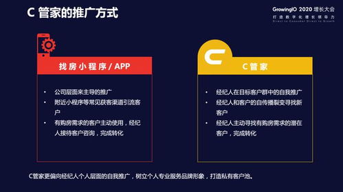 房产私域流量怎么玩