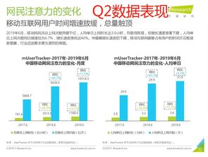 房产私域流量怎么玩