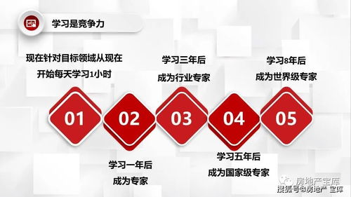 怎么入行房产销售