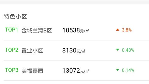 房产公司怎么查房价