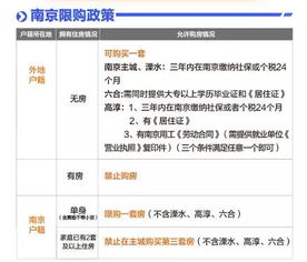 赠与房产后贷款怎么处理