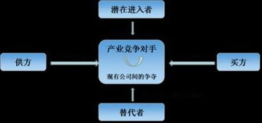 贝壳房产到底怎么回事