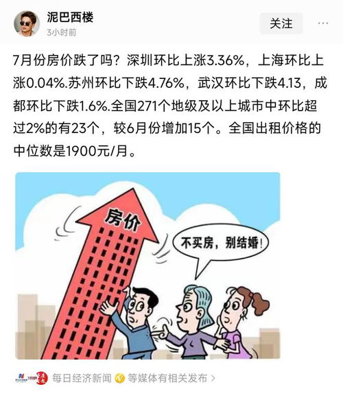 房产回暖涨价怎么办理