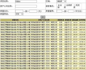 房产备案价优惠怎么算