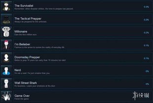 房产达人事件怎么解锁