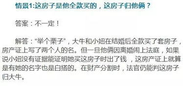 房产名字代写怎么写才好