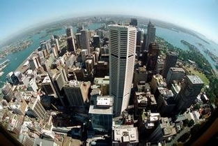 国人海外房产怎么买房