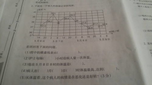 房产作品内容配比怎么写
