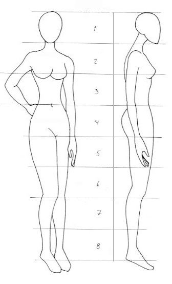 房产比例划分图怎么画