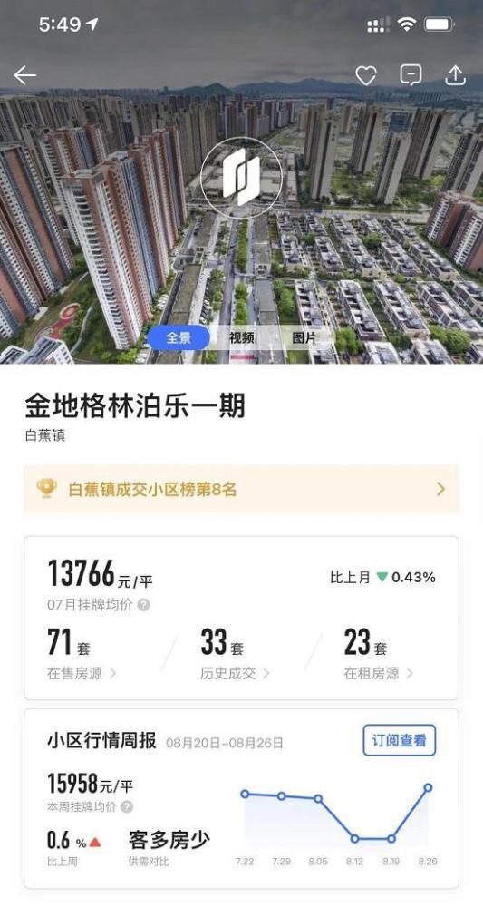 广州怎么查房产成交记录