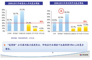 房产集体下行怎么办