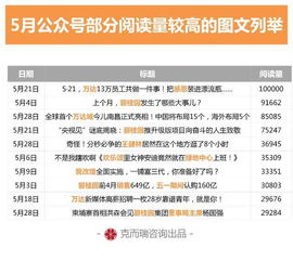 房产拥有人号码怎么查询