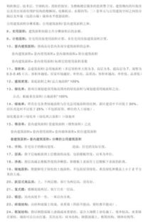 房产常识类资讯怎么写 房产常识类资讯怎么写