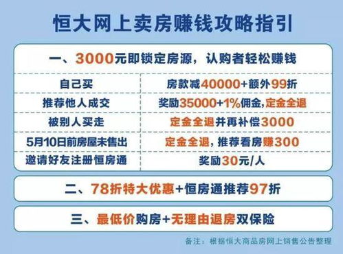 房产中介怎么粘性营销