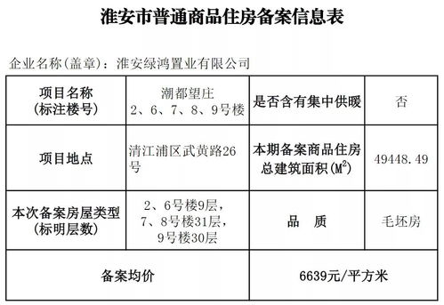公家房产的价值怎么算 公家房产的价值怎么算