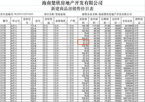 海口房产备案信息怎么查