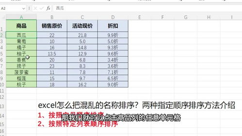 房产介绍顺序怎么排列的 房产介绍顺序怎么排列的