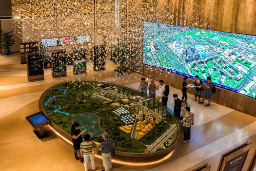 自己房产规划怎么做好