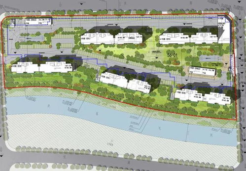 自己房产规划怎么做好