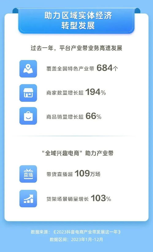 房产企业抖音怎么起名
