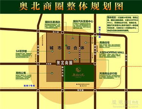 房产商圈怎么规划的