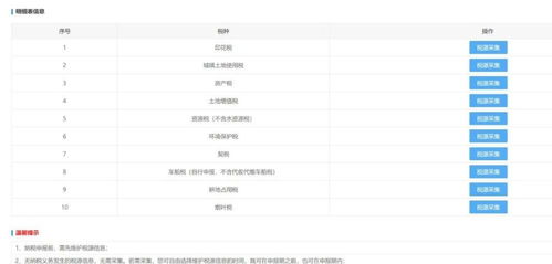 太原房产税怎么退税 太原房产税怎么退税